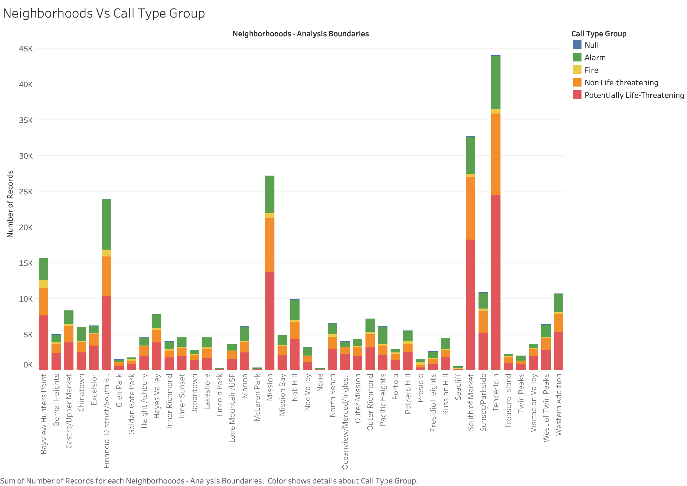 visualization1